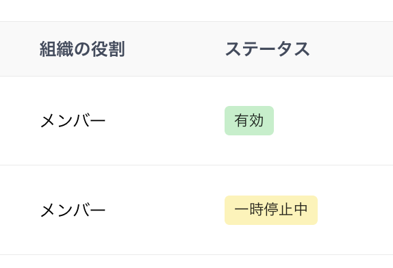 メンバー一覧のステータス列に「一時停止中」と表示された状態